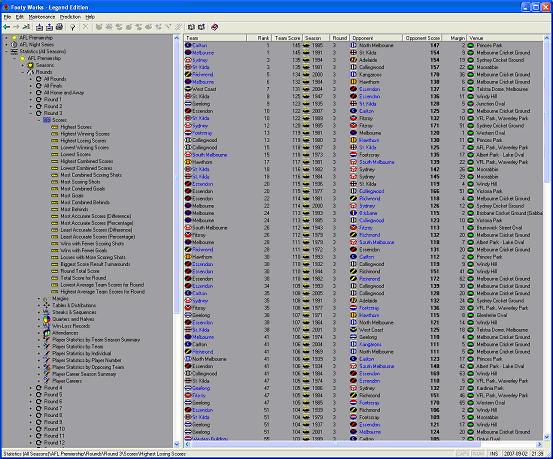 Match list of Highest Losing Scores for all Round 3 Premiership Season matches